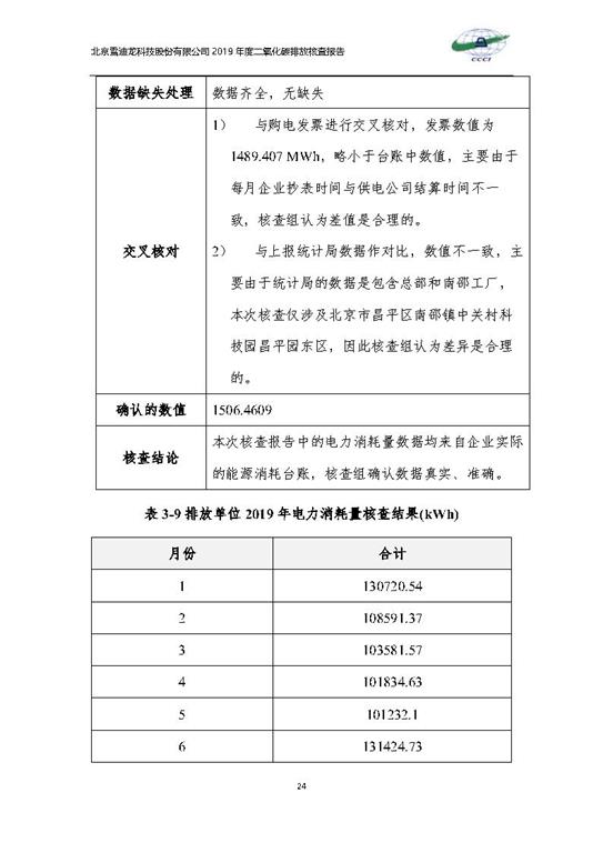 北京市碳排放核查报告2019-ezweb易利娱乐平台_Page27.jpg