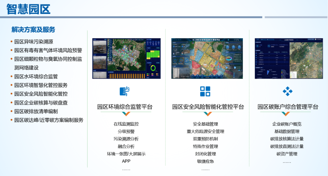 ezweb易利娱乐平台智慧化工园区产品解决方案.png